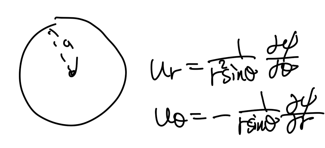 Ch5 Low Reynolds number flow - Stokes Flow part2