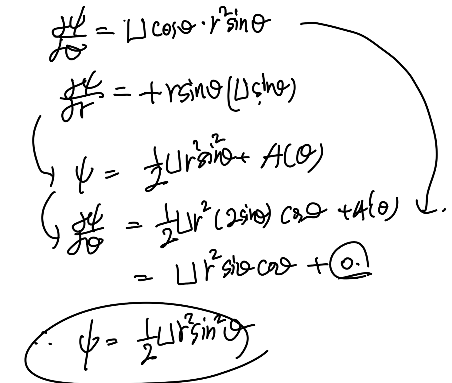 Ch5 Low Reynolds number flow - Stokes Flow part2
