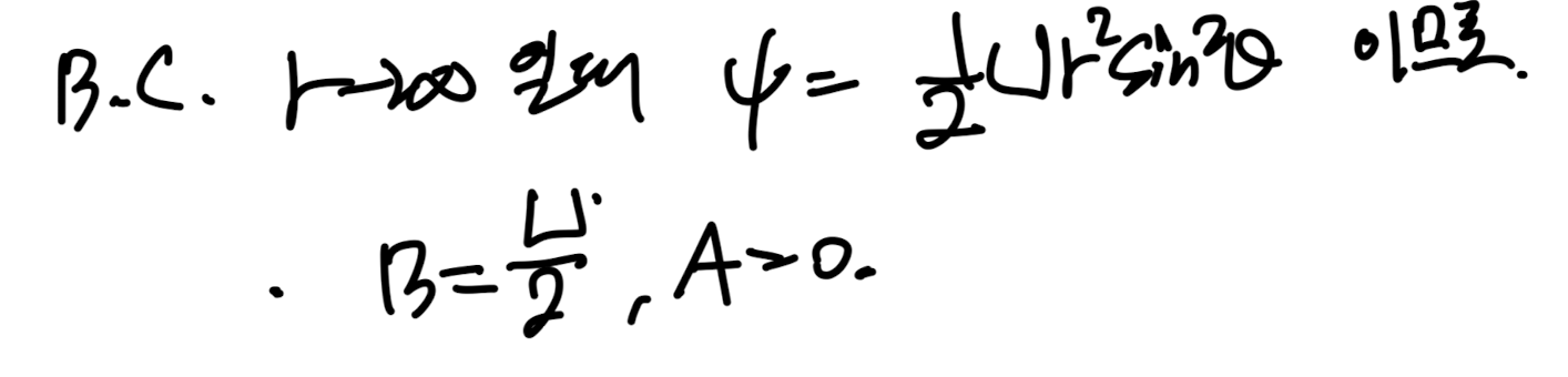 Ch5 Low Reynolds number flow - Stokes Flow part2