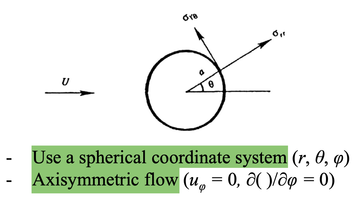 Ch5 Low Reynolds number flow -Stokes flow part3