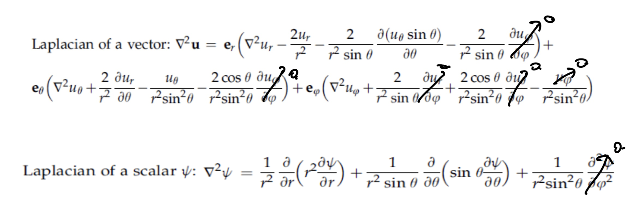 Ch5 Low Reynolds number flow -Stokes flow part3