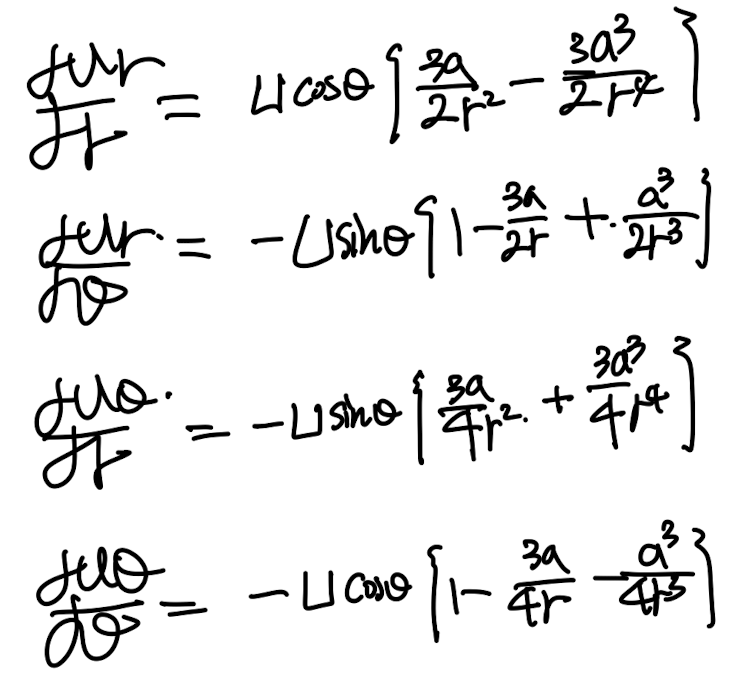 Ch5 Low Reynolds number flow -Stokes flow part3