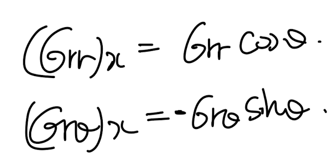 Ch5 Low Reynolds number flow -Stokes flow part3