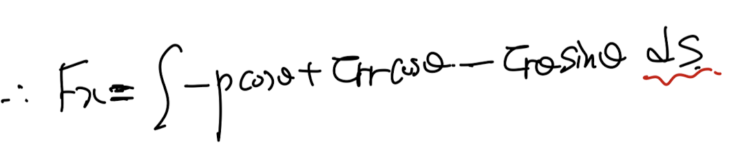 Ch5 Low Reynolds number flow -Stokes flow part3