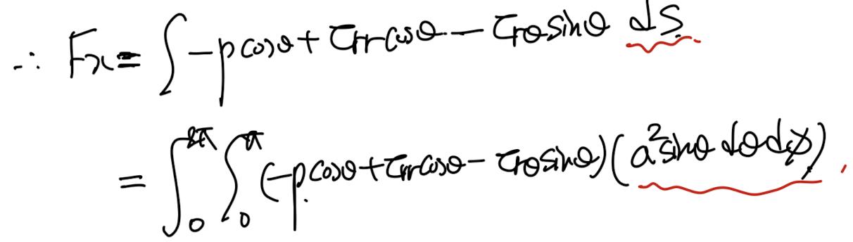 Ch5 Low Reynolds number flow -Stokes flow part3