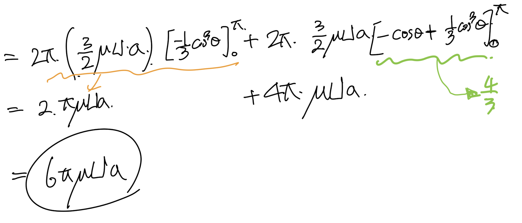 Ch5 Low Reynolds number flow -Stokes flow part3