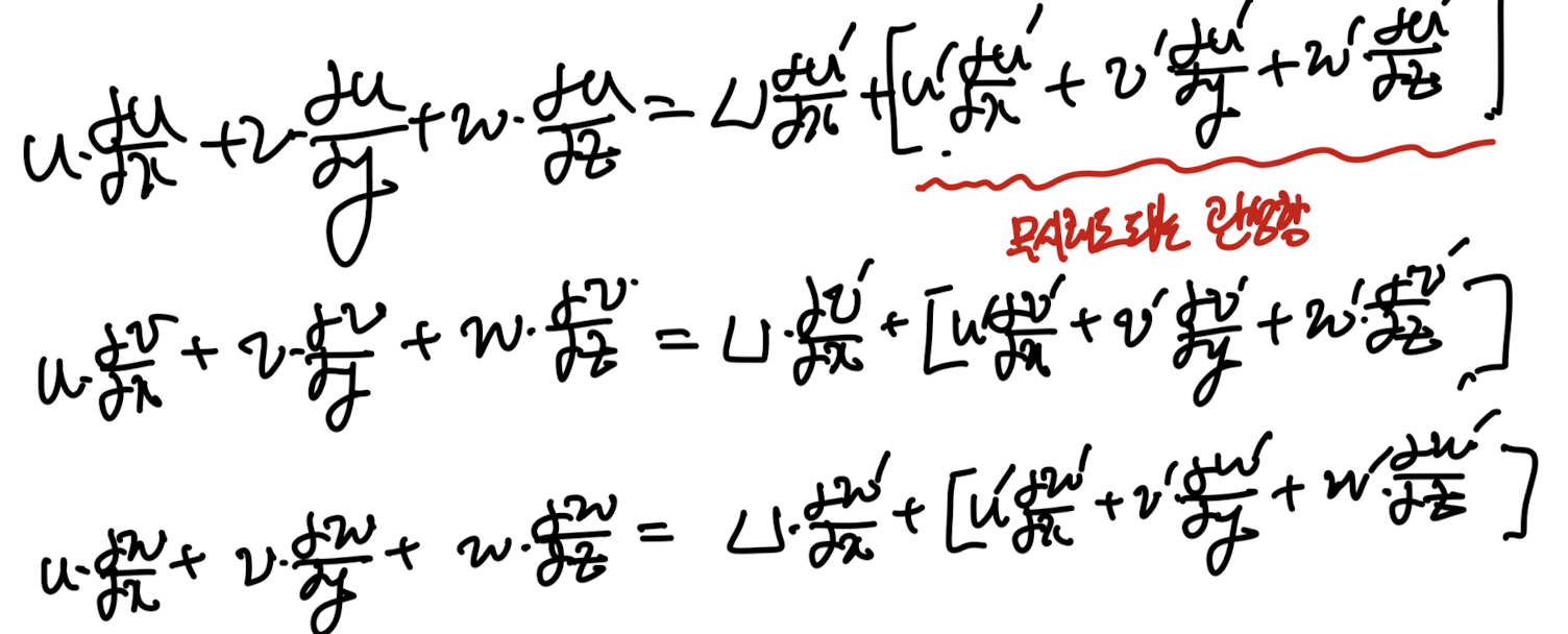 Ch5 Low Reynolds number flow -Stokes flow part3