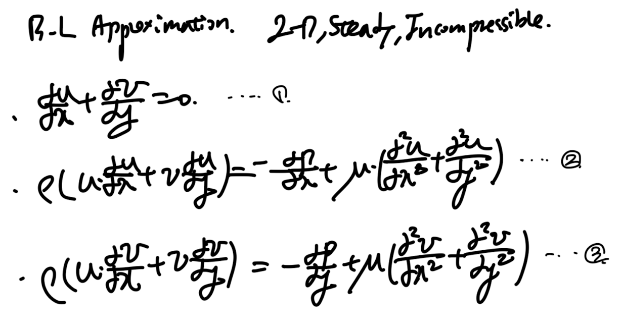 Ch6 Boundary Layer theory part1 - thickness