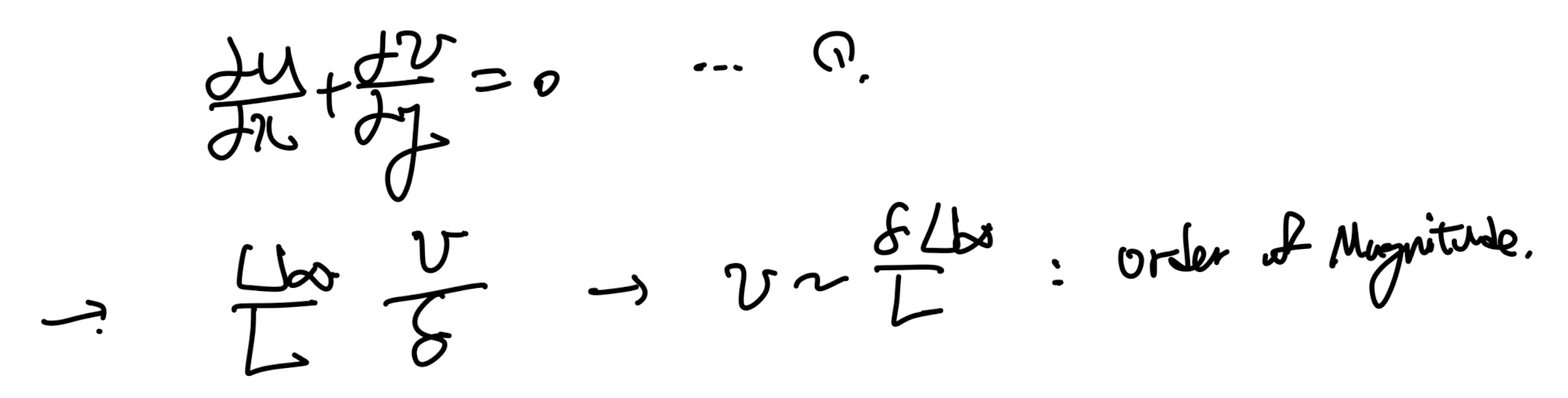 Ch6 Boundary Layer theory part1 - thickness