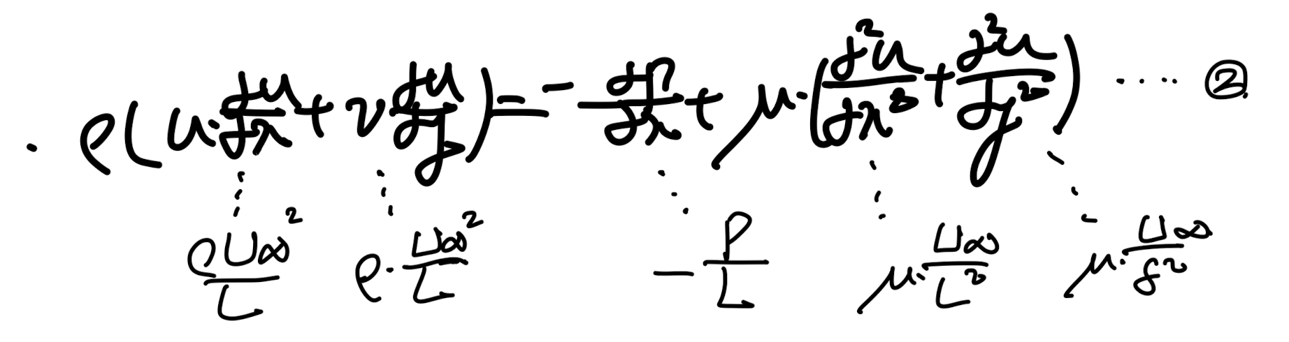 Ch6 Boundary Layer theory part1 - thickness