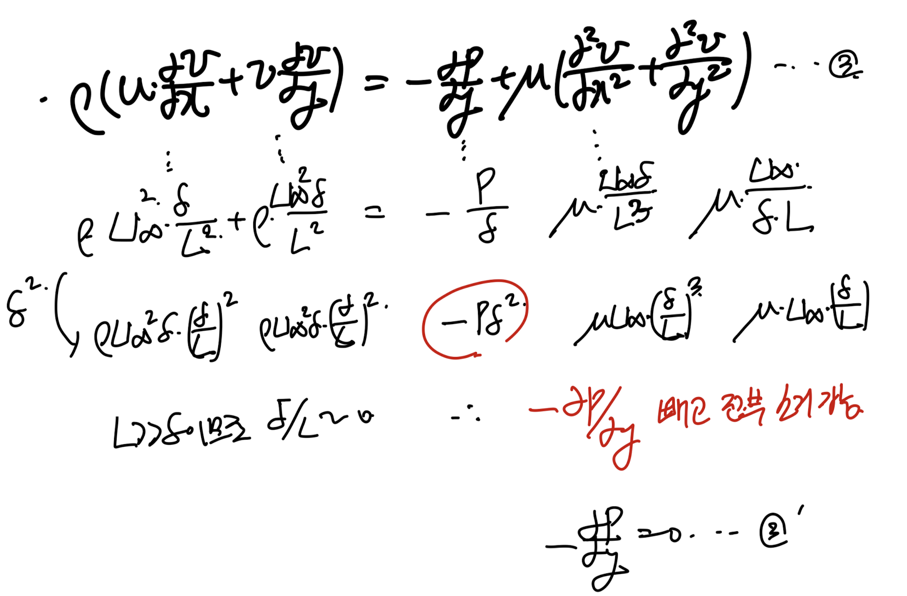Ch6 Boundary Layer theory part1 - thickness