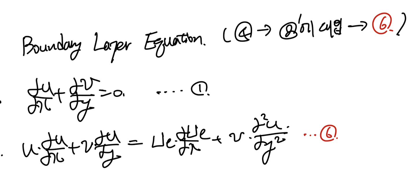 Ch6 Boundary Layer theory part1 - thickness