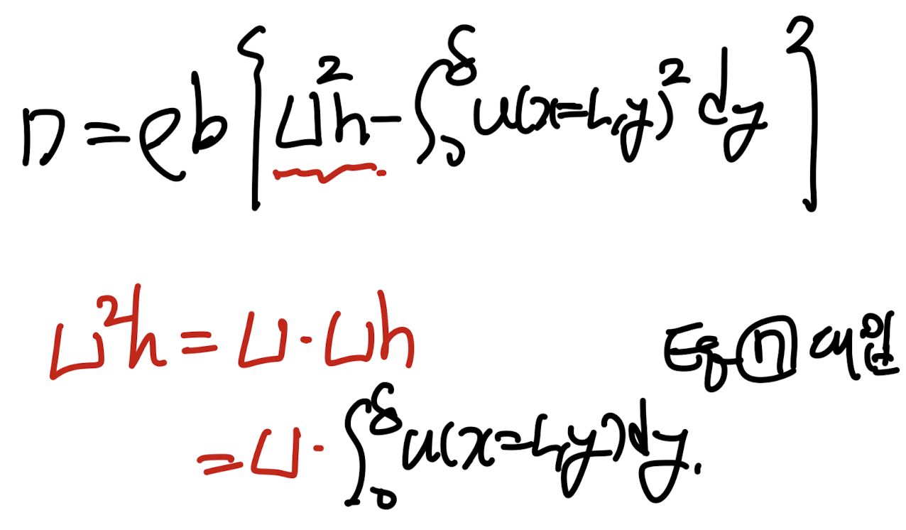Ch6 Boundary Layer theory part1 - thickness