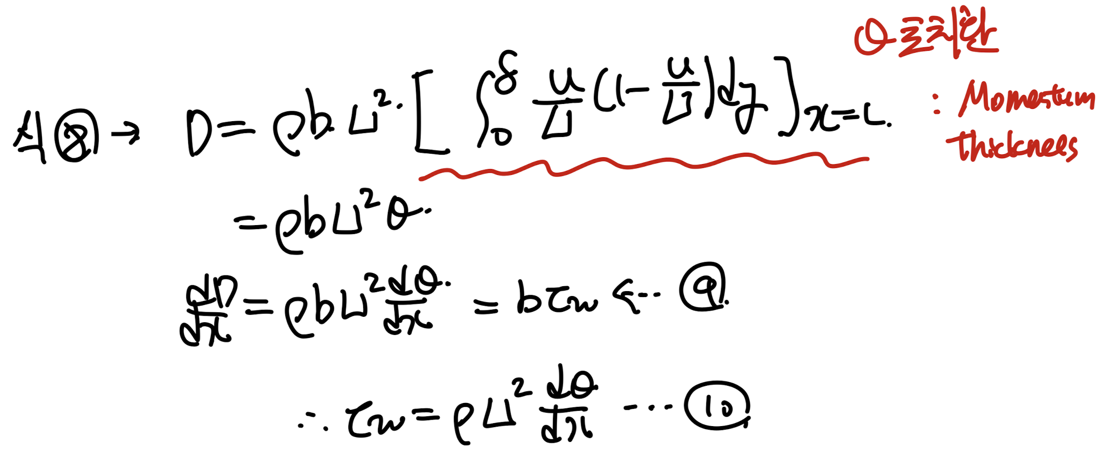 Ch6 Boundary Layer theory part1 - thickness