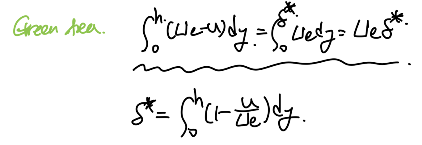 Ch6 Boundary Layer theory part1 - thickness