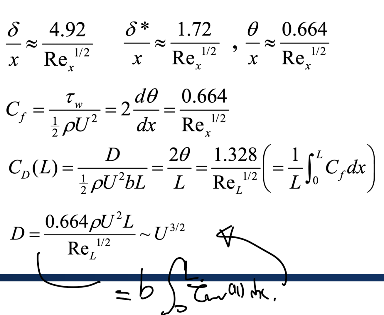 Ch6 Boundary layer theory part2 - Blasius solution