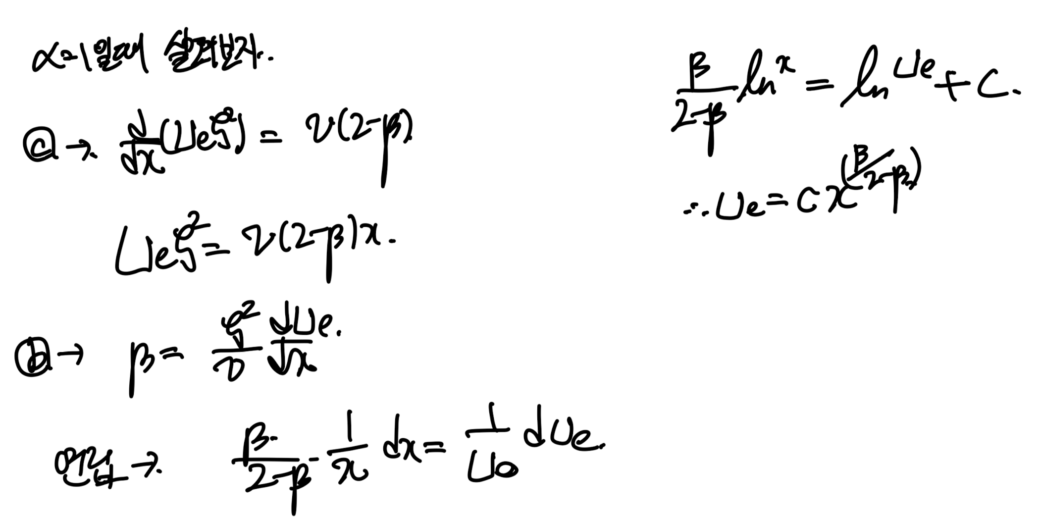Ch6 Boundary layer theory part3 - Faker Skan solution, Thwaites' Method
