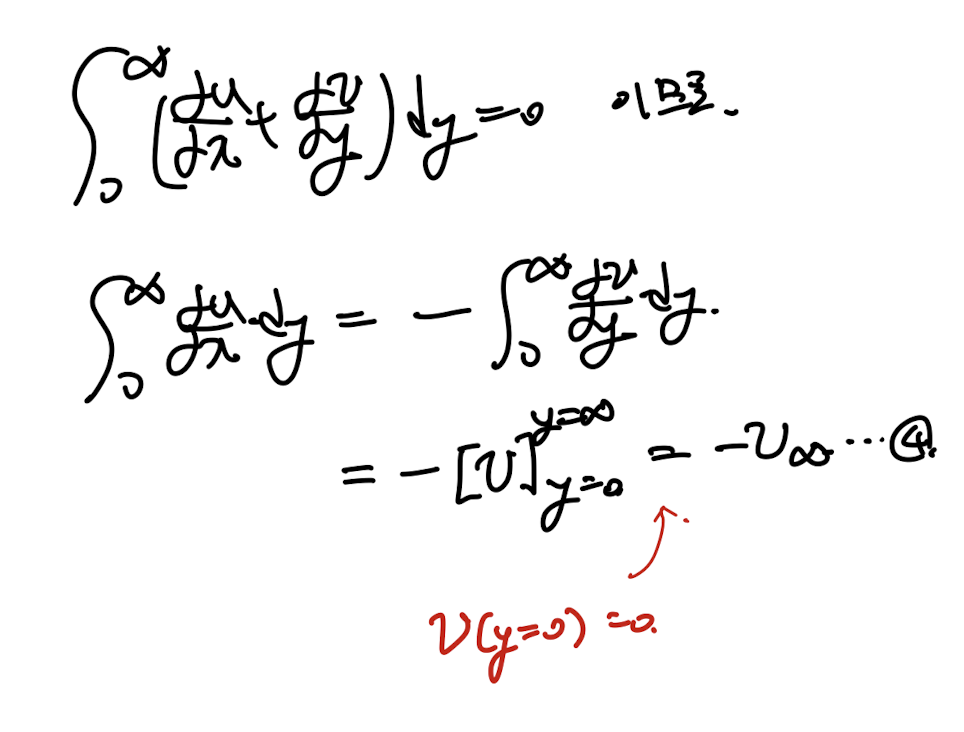 Ch6 Boundary layer theory part3 - Faker Skan solution, Thwaites' Method