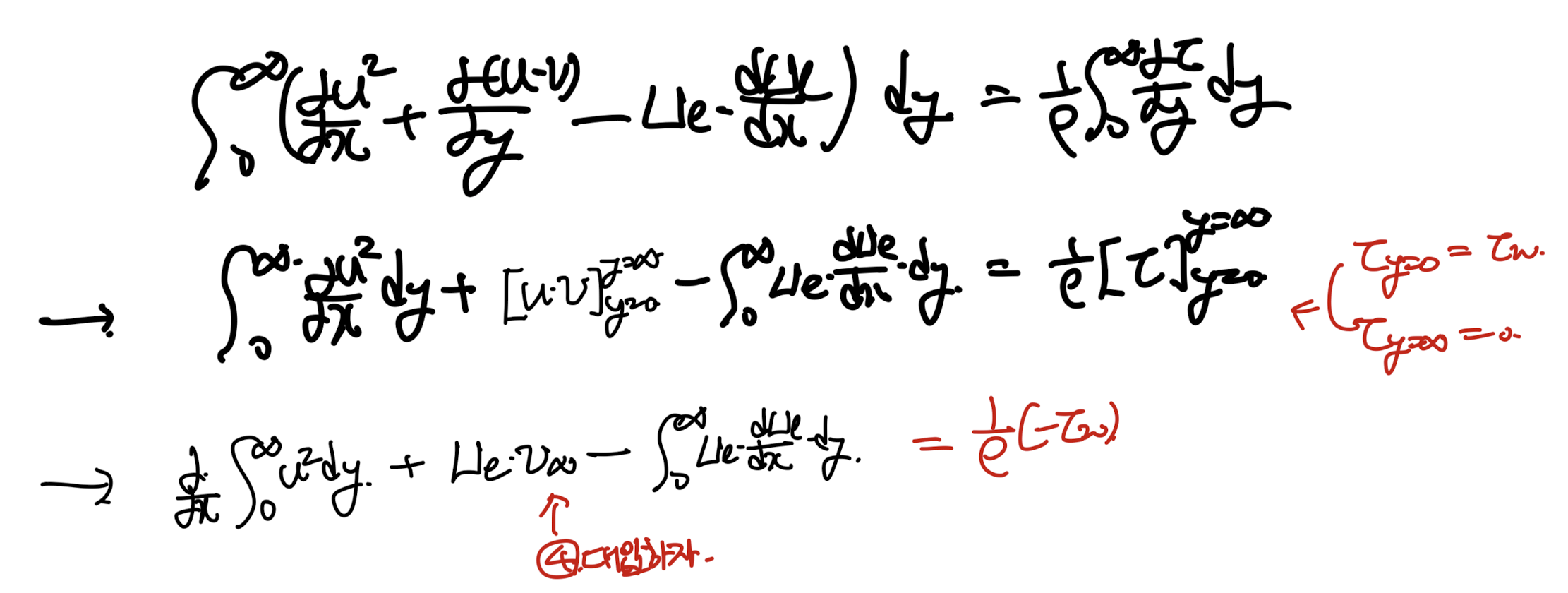 Ch6 Boundary layer theory part3 - Faker Skan solution, Thwaites' Method