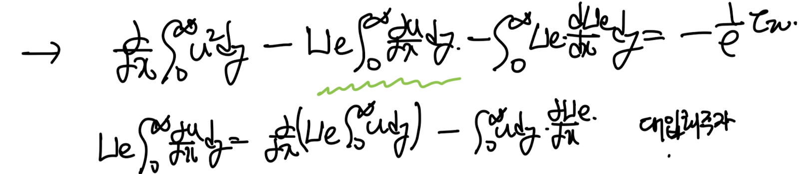 Ch6 Boundary layer theory part3 - Faker Skan solution, Thwaites' Method