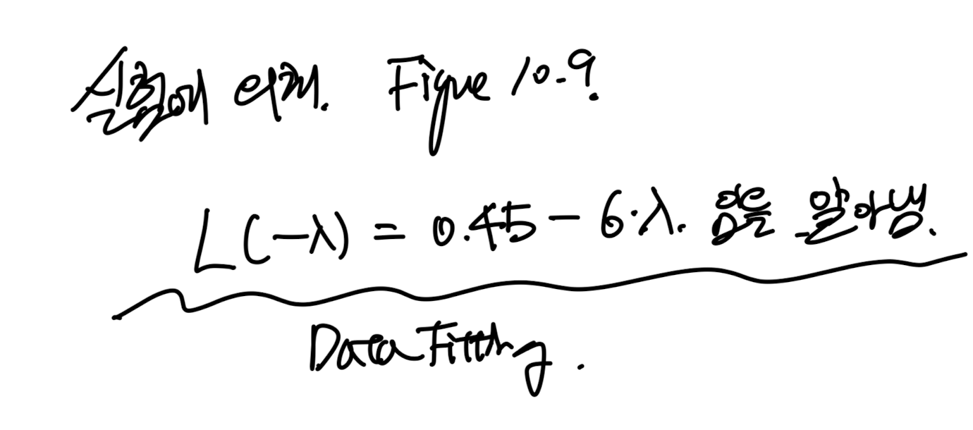 Ch6 Boundary layer theory part3 - Faker Skan solution, Thwaites' Method