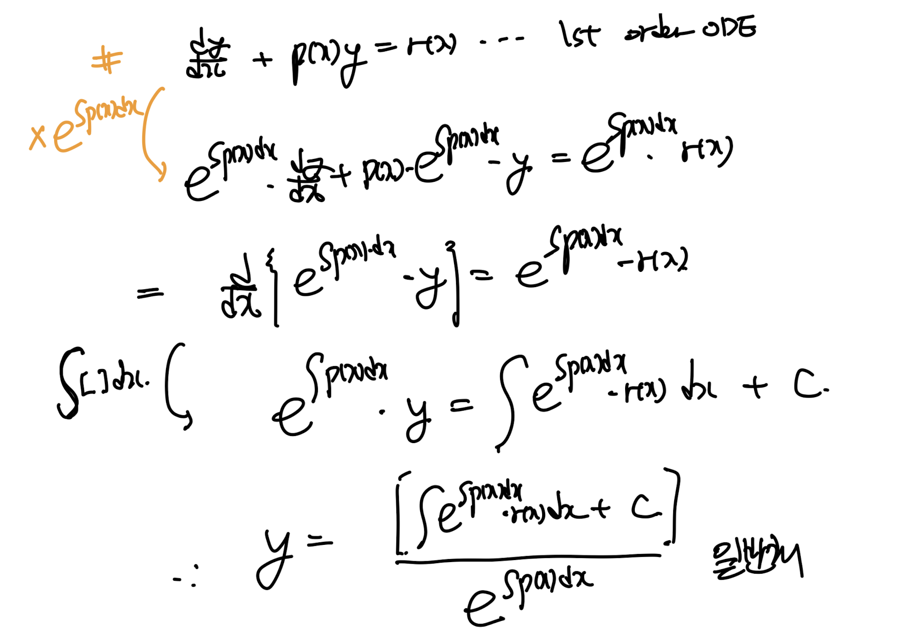 Ch6 Boundary layer theory part3 - Faker Skan solution, Thwaites' Method