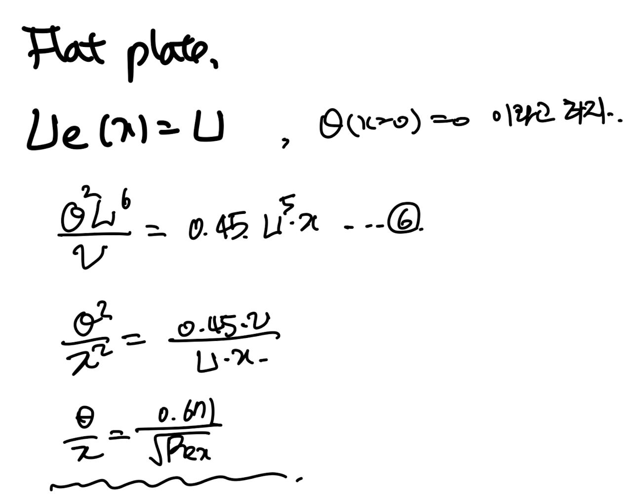 Ch6 Boundary layer theory part3 - Faker Skan solution, Thwaites' Method