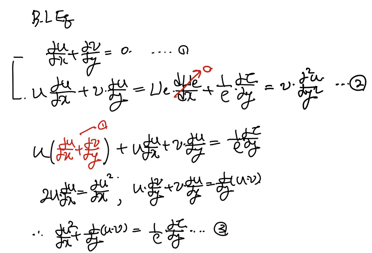 Ch6 Boundary layer theory part4 - Jets