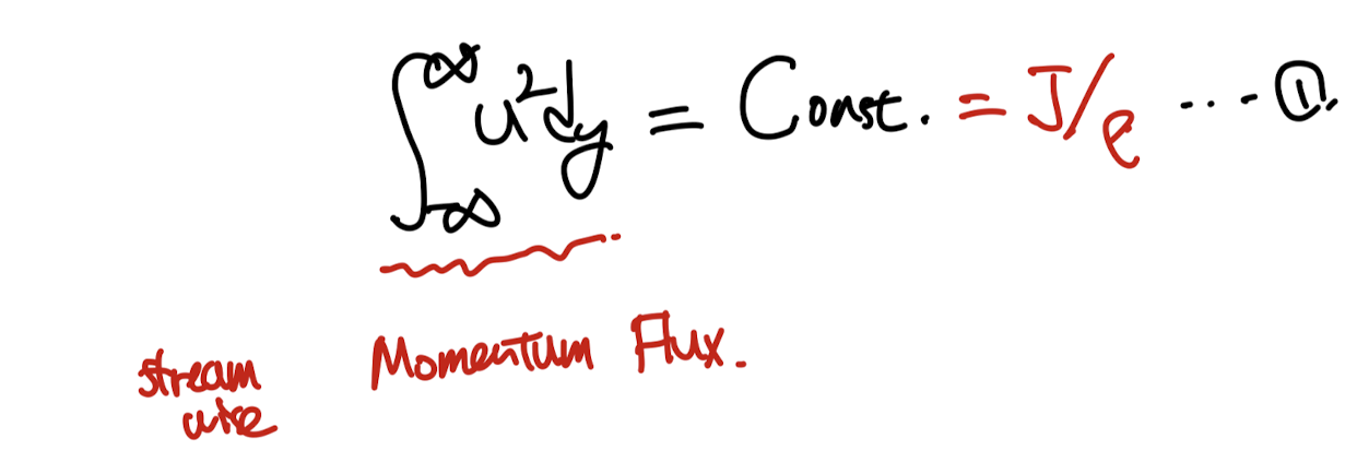 Ch6 Boundary layer theory part4 - Jets