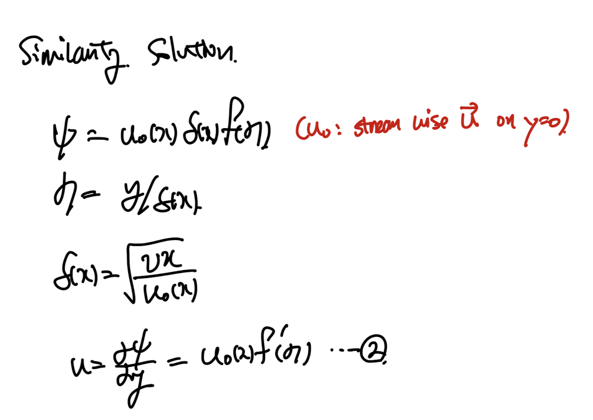 Ch6 Boundary layer theory part4 - Jets