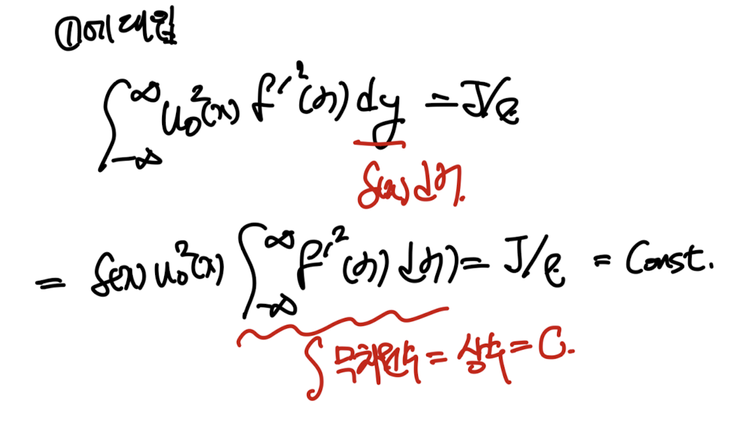 Ch6 Boundary layer theory part4 - Jets