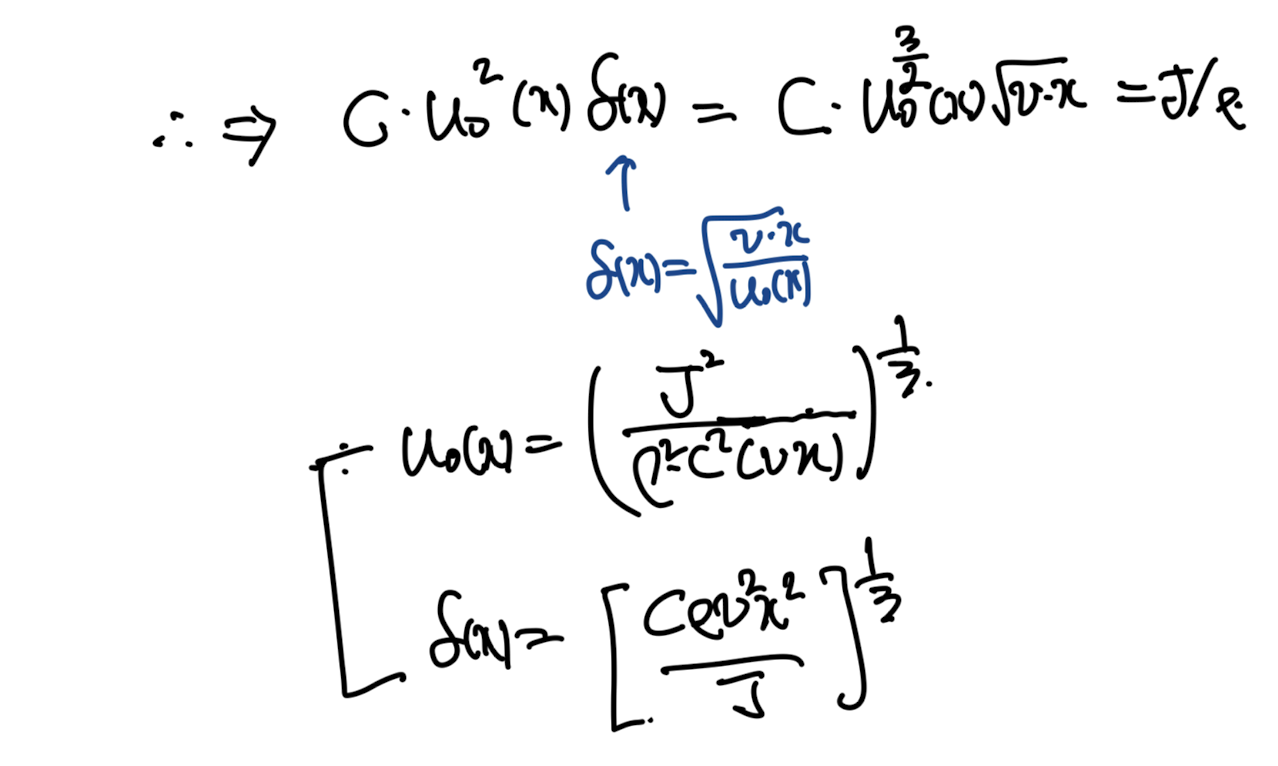 Ch6 Boundary layer theory part4 - Jets