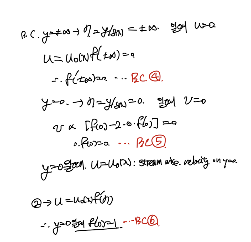Ch6 Boundary layer theory part4 - Jets