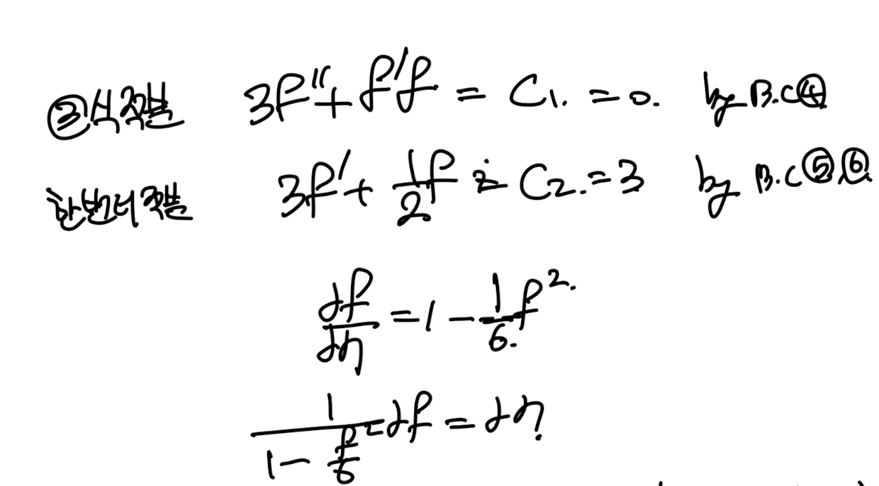 Ch6 Boundary layer theory part4 - Jets