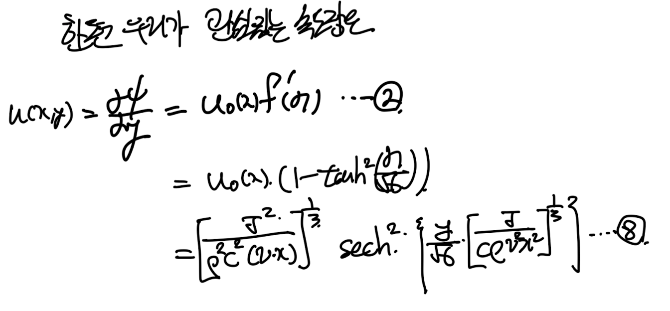 Ch6 Boundary layer theory part4 - Jets