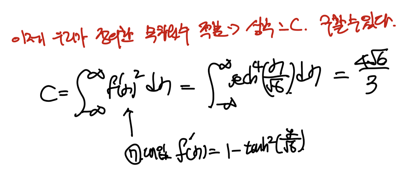 Ch6 Boundary layer theory part4 - Jets