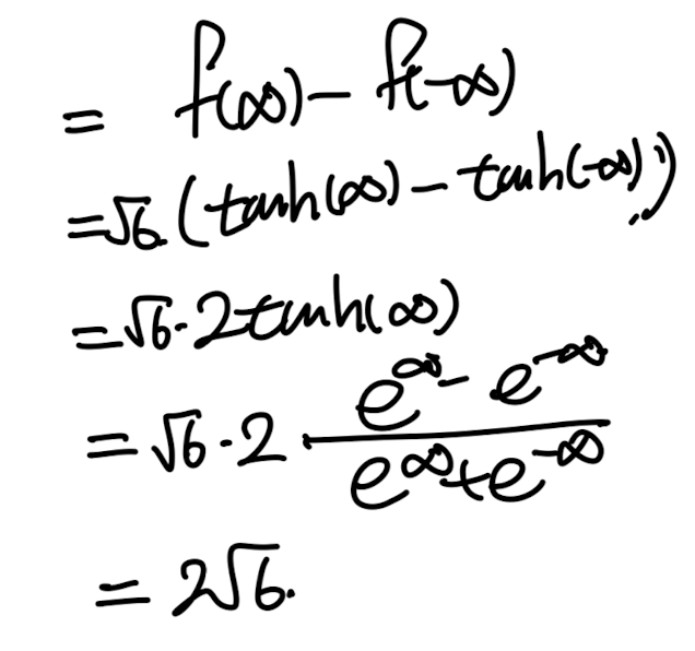 Ch6 Boundary layer theory part4 - Jets