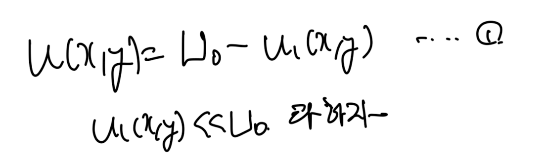 Ch6 Boundary layer theory part5 - Wake