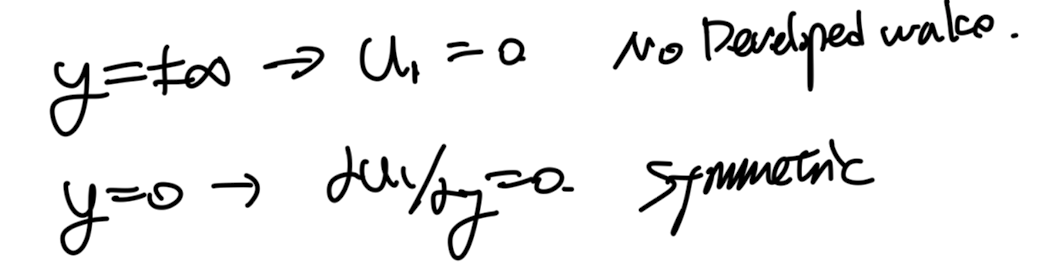 Ch6 Boundary layer theory part5 - Wake