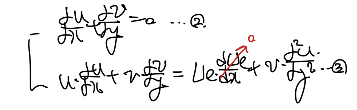 Ch6 Boundary layer theory part5 - Wake