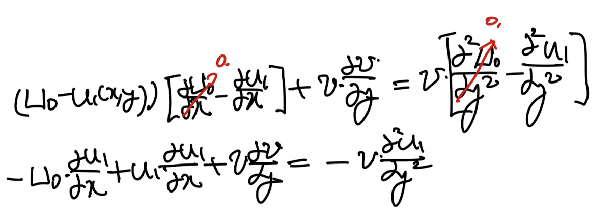 Ch6 Boundary layer theory part5 - Wake