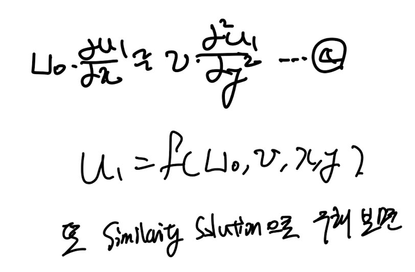 Ch6 Boundary layer theory part5 - Wake