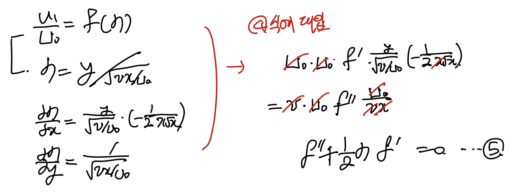 Ch6 Boundary layer theory part5 - Wake