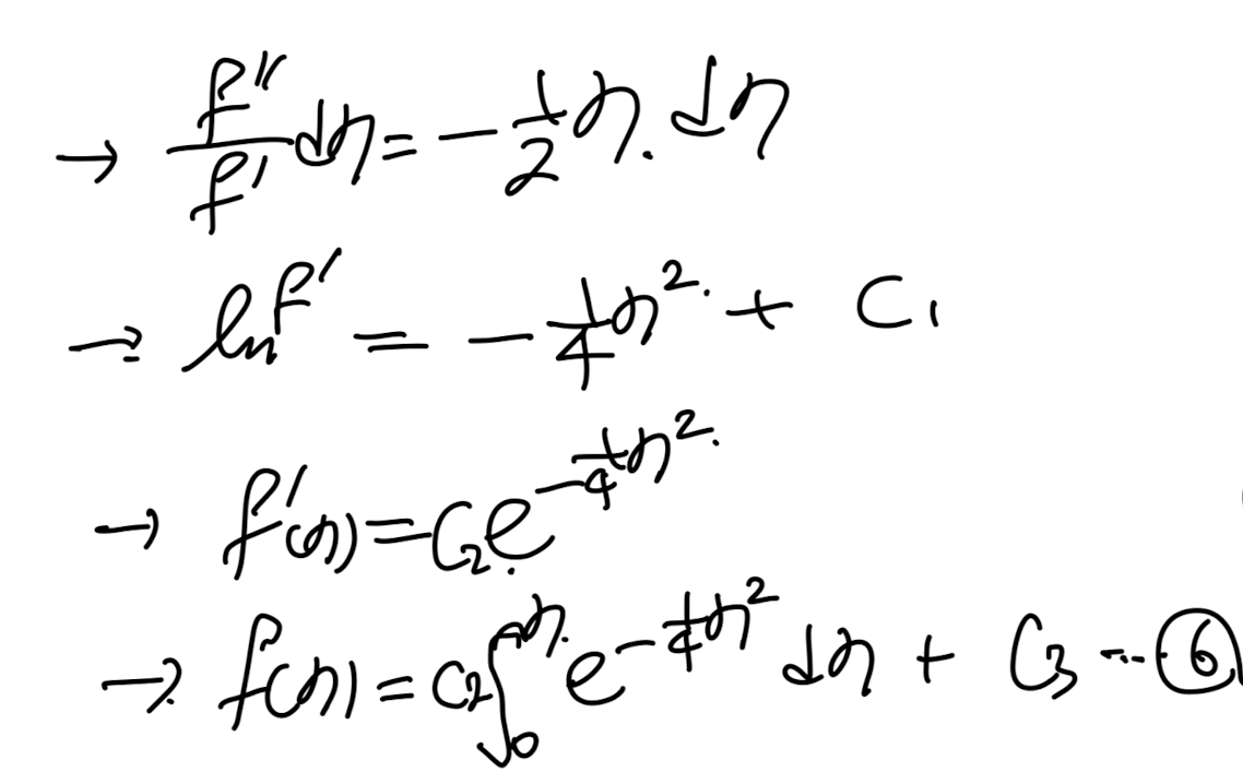 Ch6 Boundary layer theory part5 - Wake