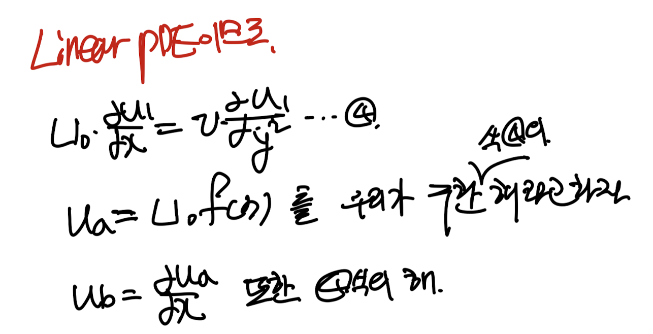Ch6 Boundary layer theory part5 - Wake