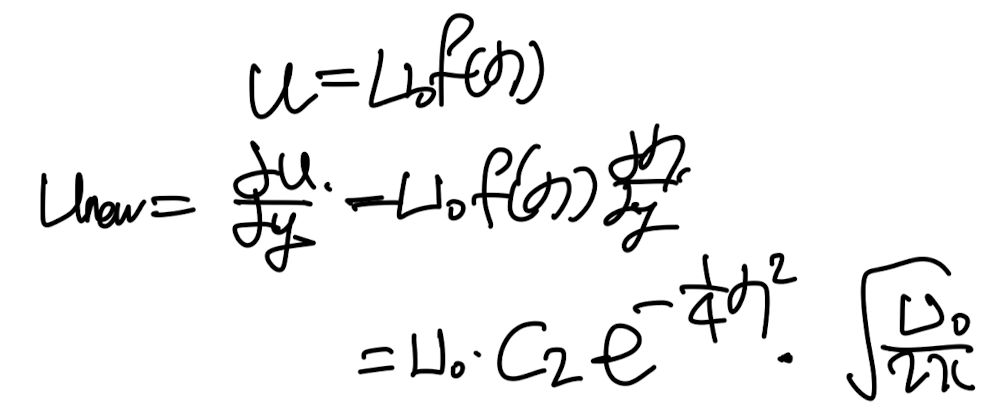 Ch6 Boundary layer theory part5 - Wake