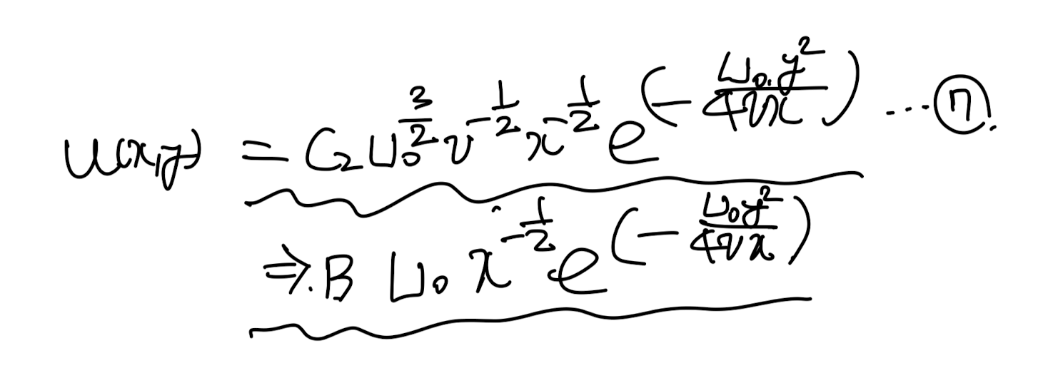 Ch6 Boundary layer theory part5 - Wake