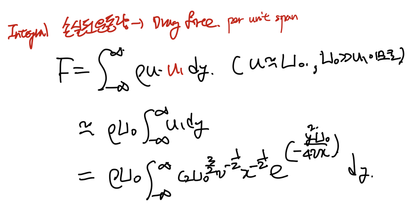 Ch6 Boundary layer theory part5 - Wake
