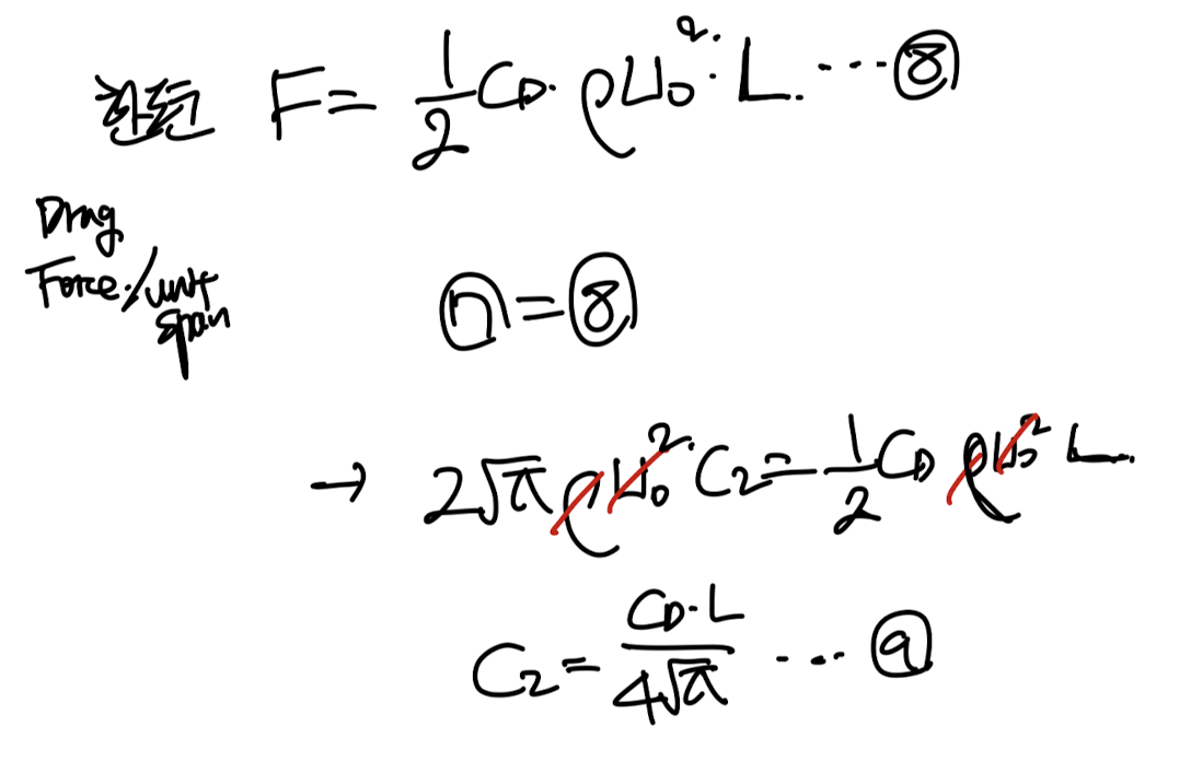 Ch6 Boundary layer theory part5 - Wake
