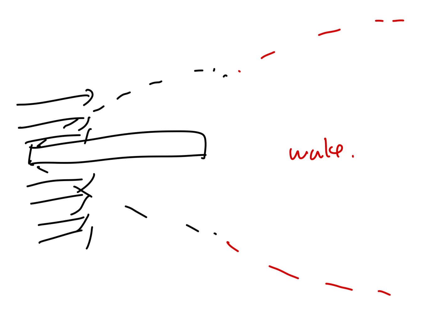 Ch6 Boundary layer theory part5 - Wake